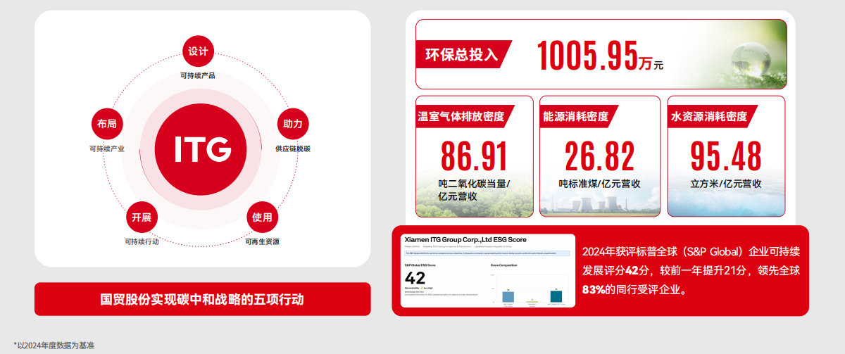 今天六合彩结果