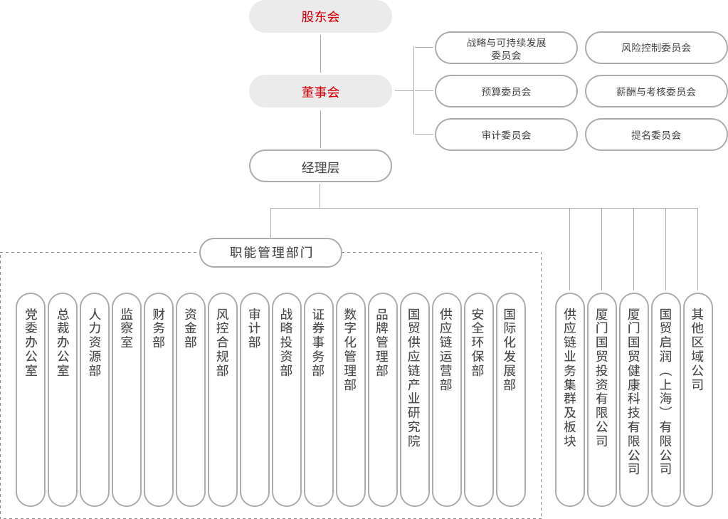今天六合彩结果