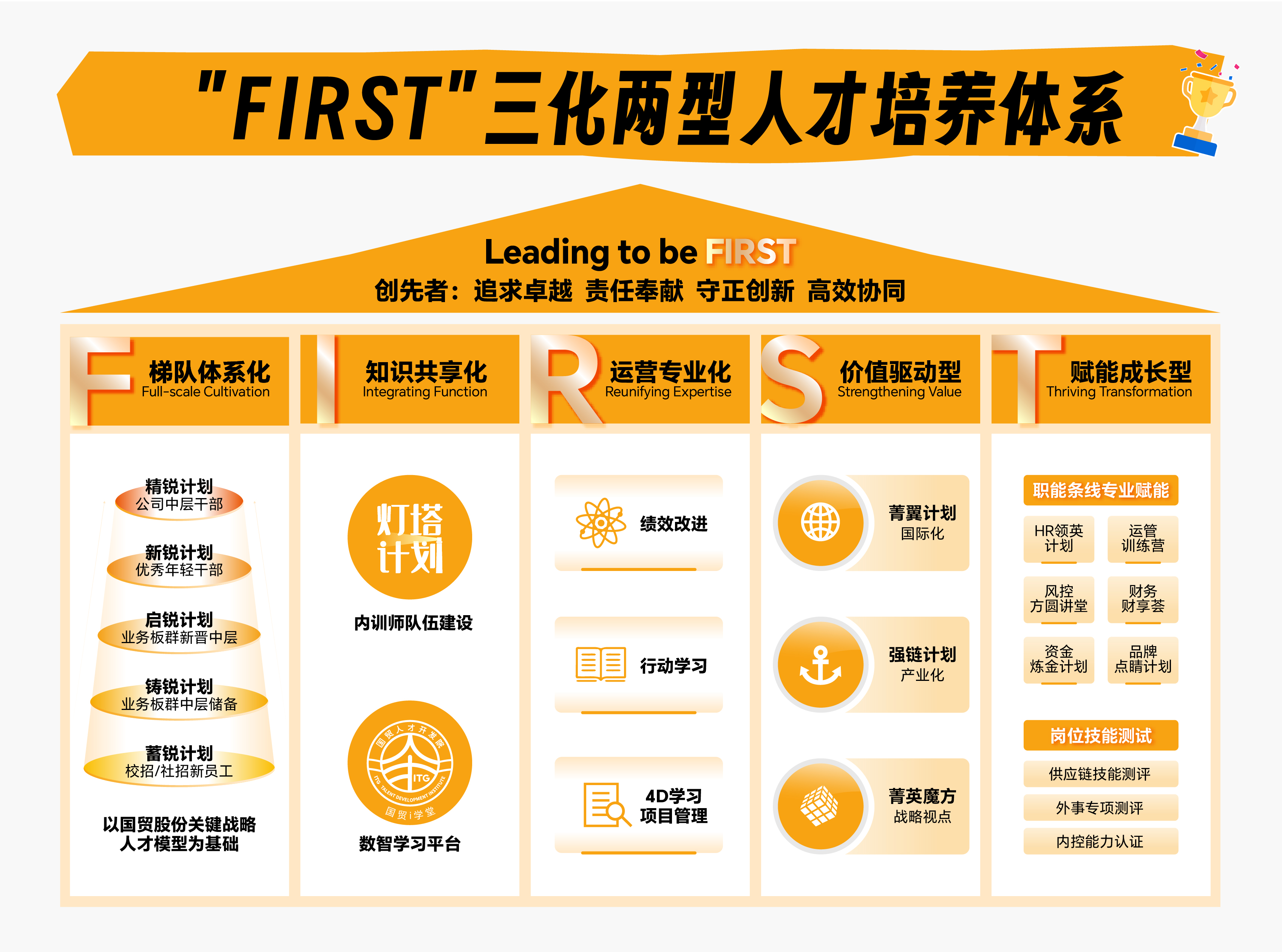 今天六合彩结果