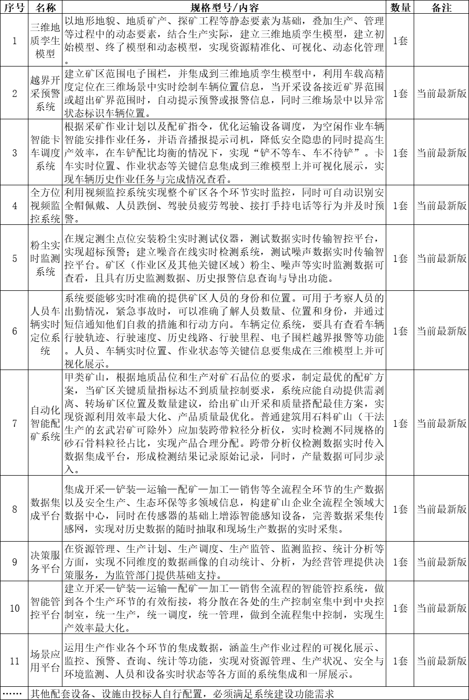 今天六合彩结果