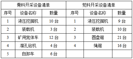 今天六合彩结果