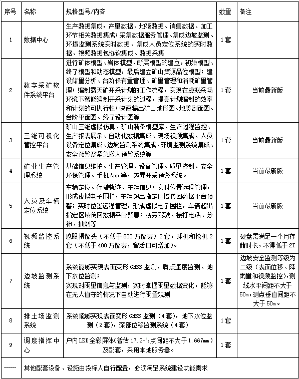 今天六合彩结果