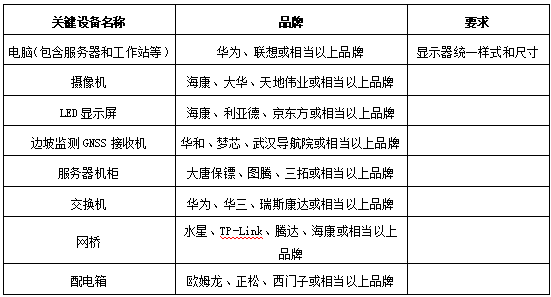 今天六合彩结果