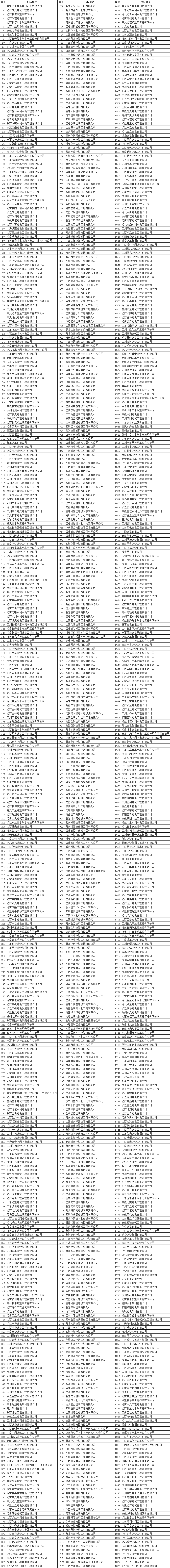 今天六合彩结果