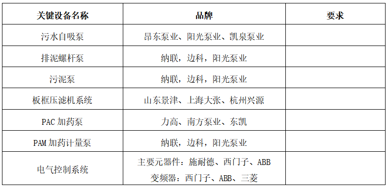 今天六合彩结果