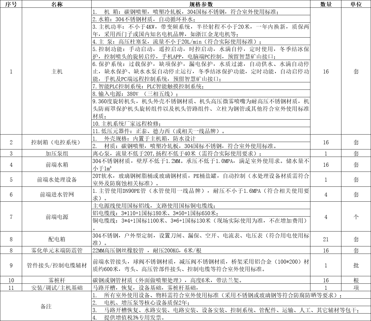今天六合彩结果