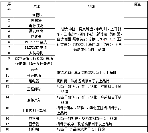 今天六合彩结果
