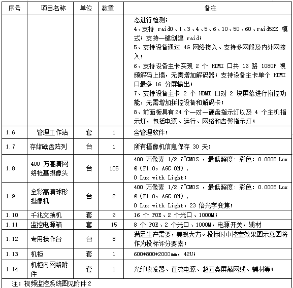 今天六合彩结果