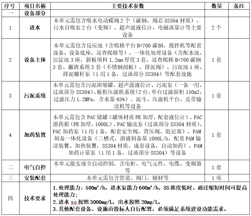 今天六合彩结果