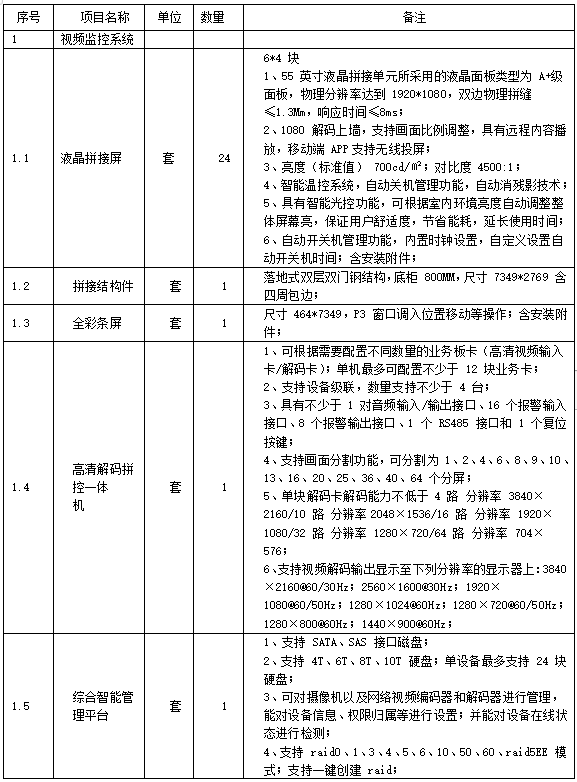 今天六合彩结果