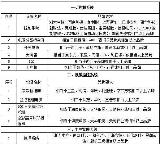 今天六合彩结果