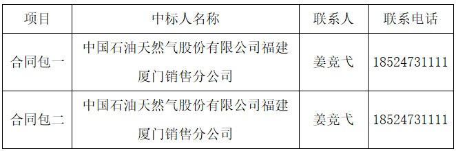 今天六合彩结果