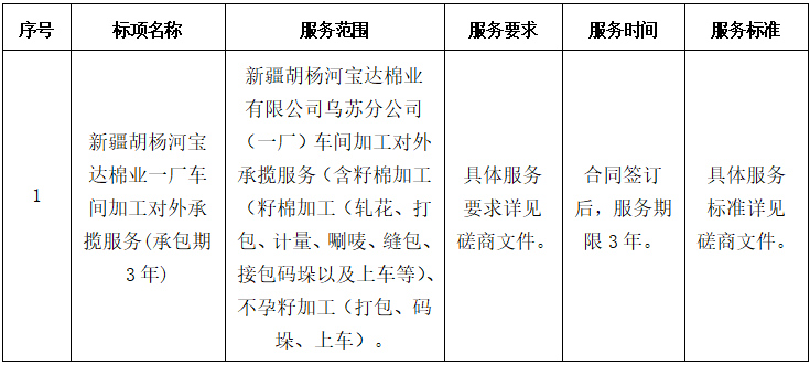 今天六合彩结果
